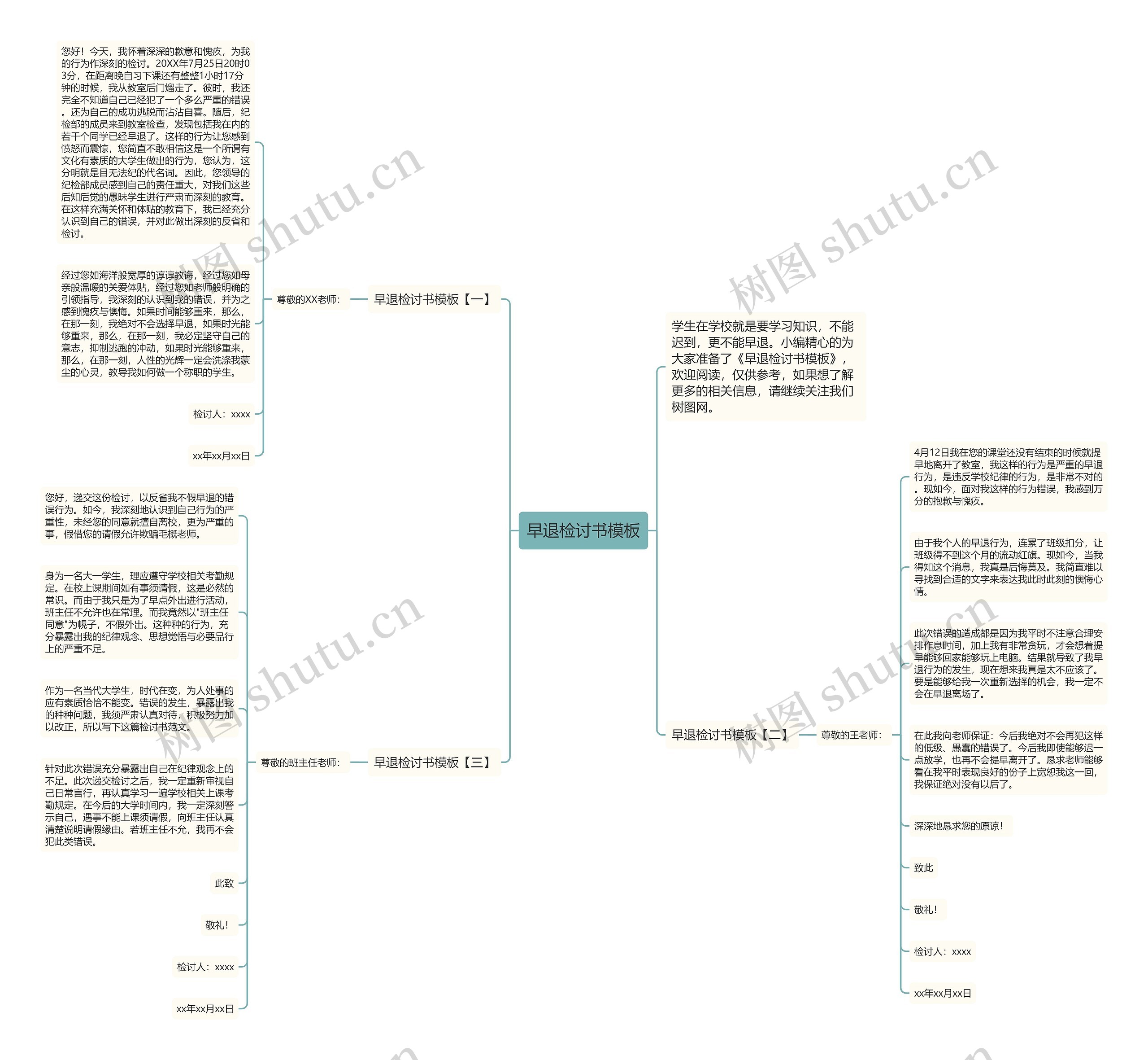 早退检讨书思维导图