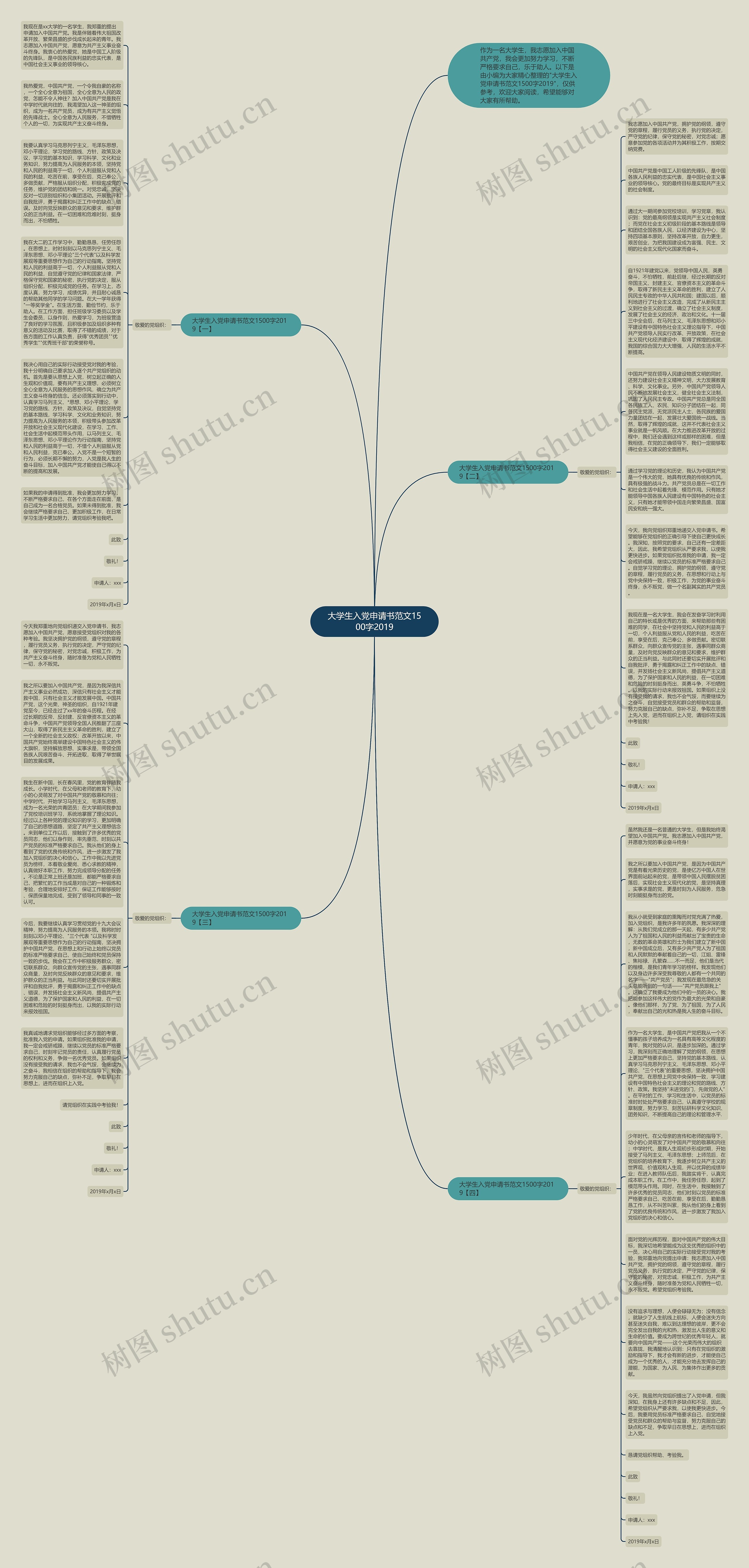 大学生入党申请书范文1500字2019