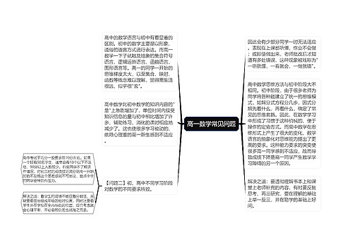 高一数学常见问题