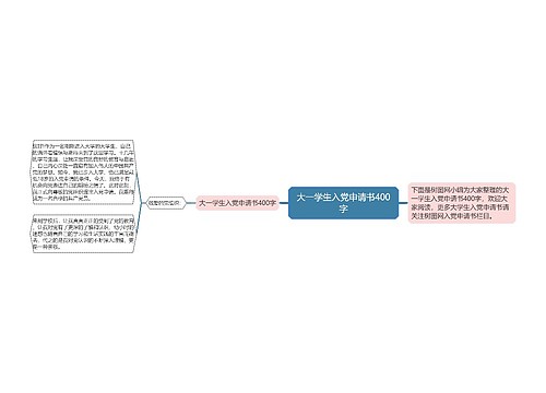 大一学生入党申请书400字