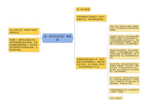 高一学习方法交流：物理篇
