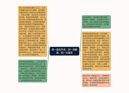 高一语文作文：同一间教室，同一片蓝天