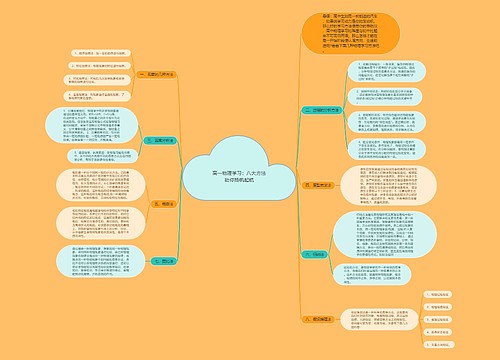 高一物理学习：八大方法助你扬帆起航