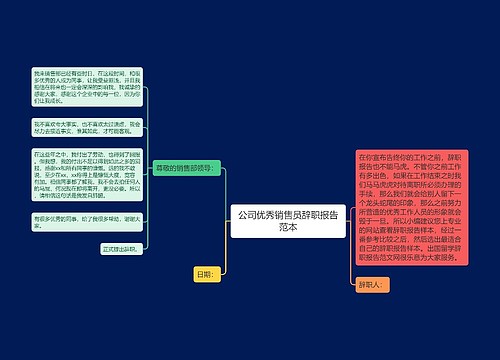 公司优秀销售员辞职报告范本