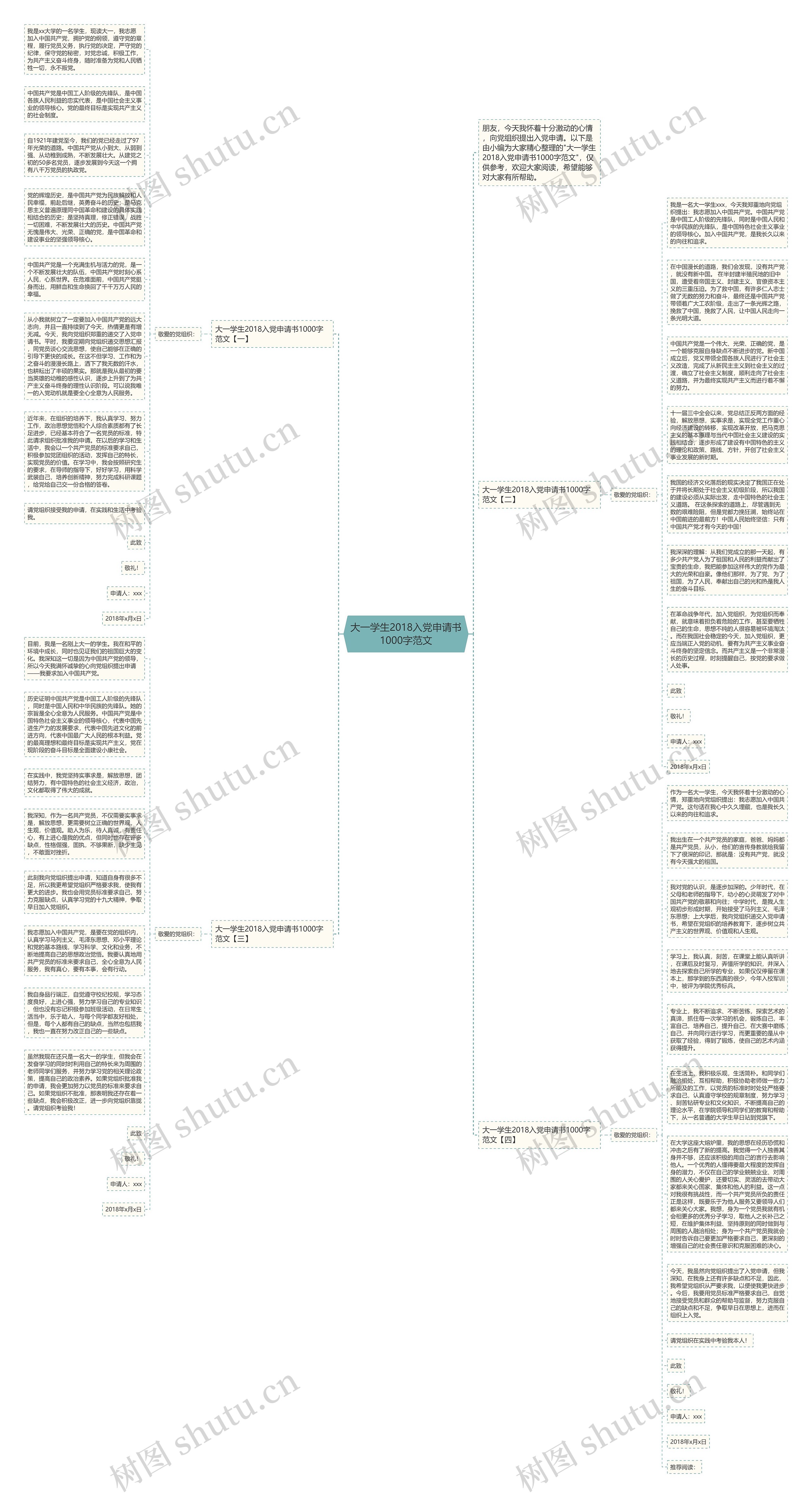 大一学生2018入党申请书1000字范文