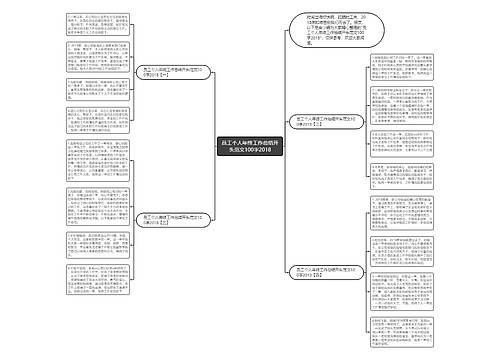 员工个人年终工作总结开头范文100字2018