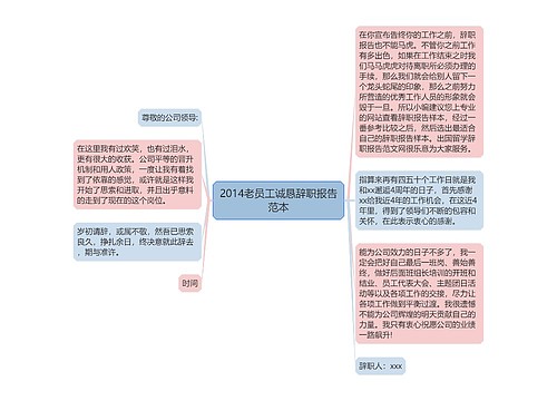 2014老员工诚恳辞职报告范本