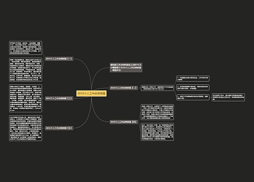 2016个人工作总结结尾