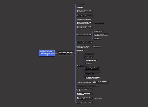 高一英语教案：Unit13 The water planet(第四课时)