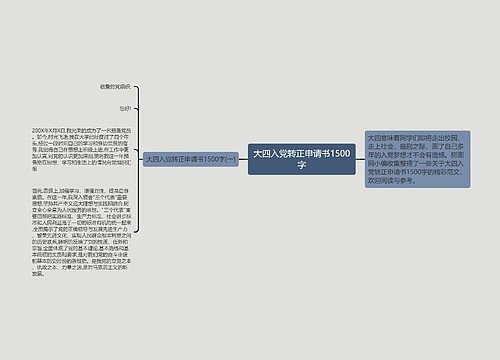 大四入党转正申请书1500字