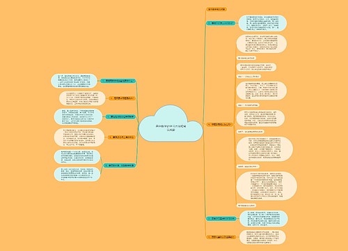 高中数学的学习方法和常见问题 高中数学的学习方法和常见问题