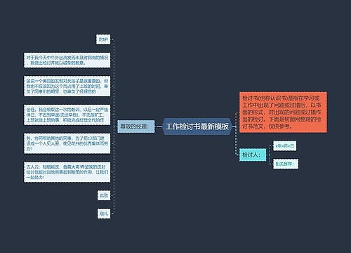 工作检讨书最新模板