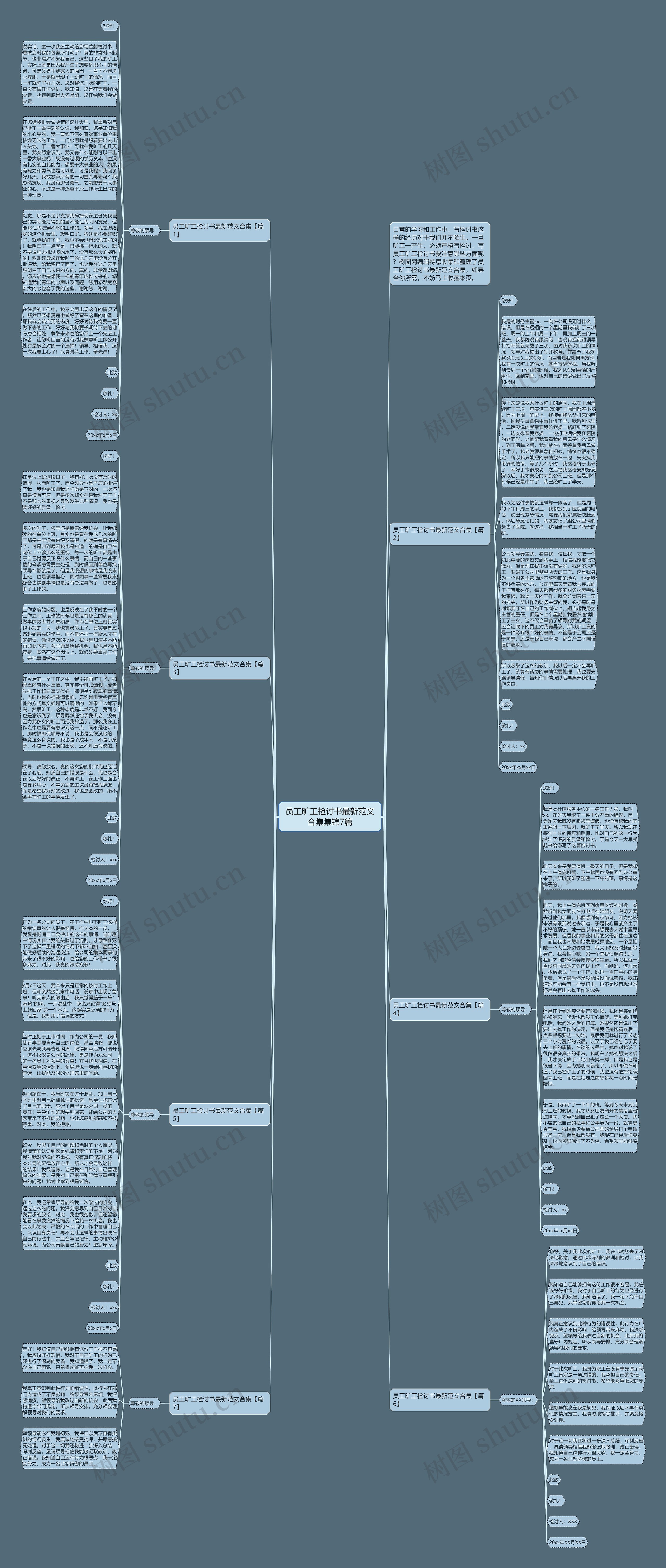 员工旷工检讨书最新范文合集集锦7篇思维导图