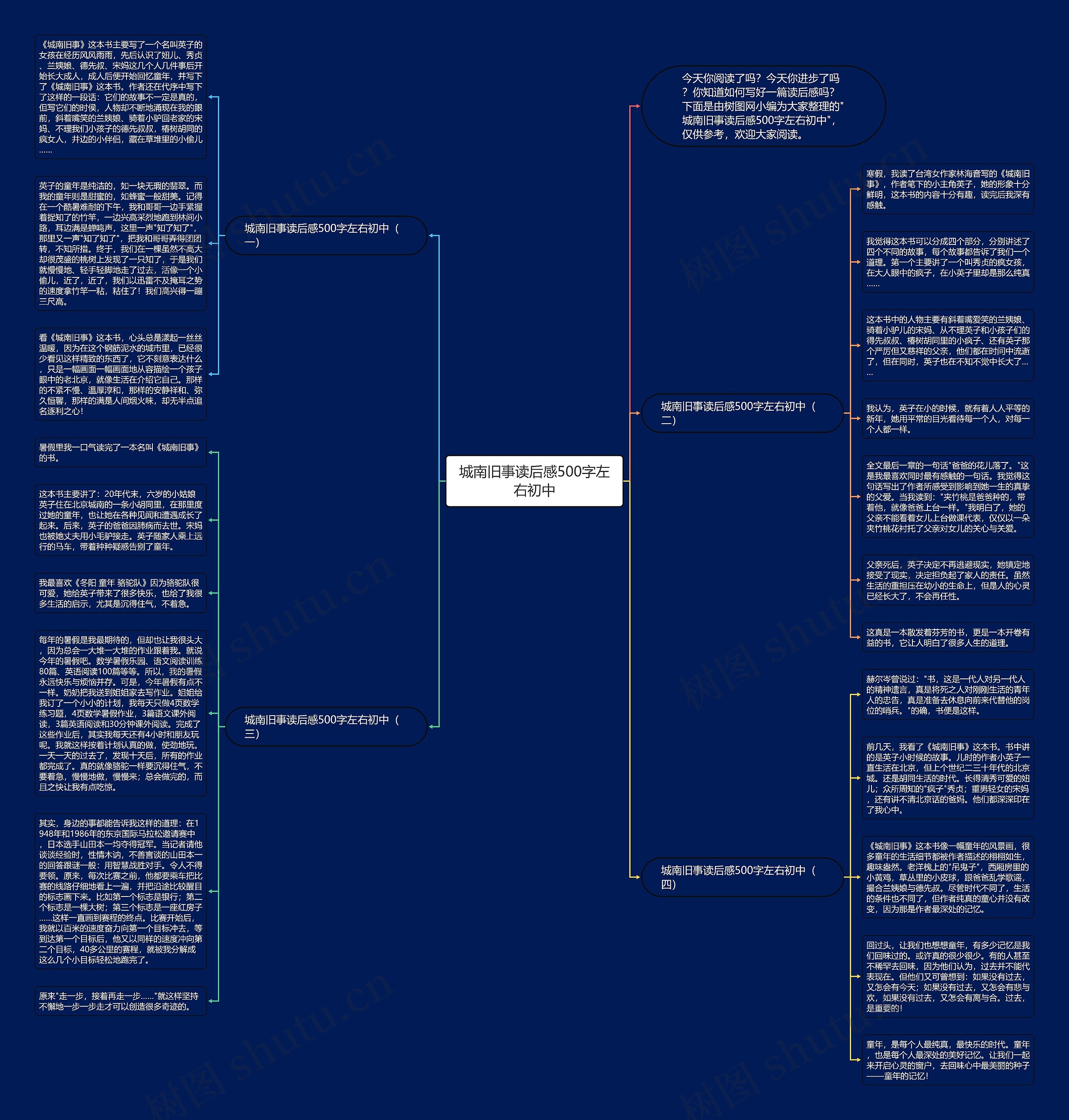 城南旧事读后感500字左右初中思维导图
