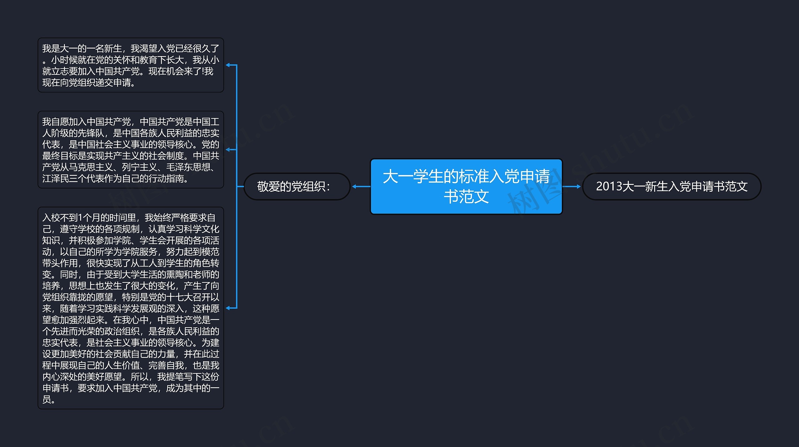 大一学生的标准入党申请书范文