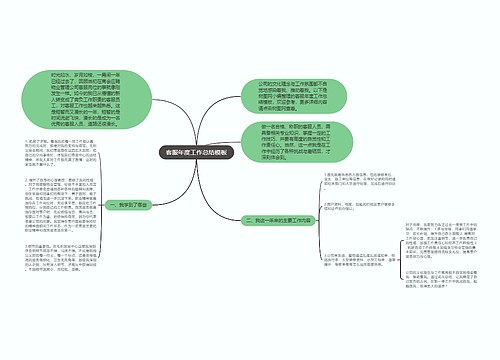 客服年度工作总结模板