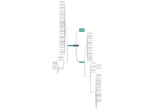 大学生2018年入党申请书范文3500字2篇