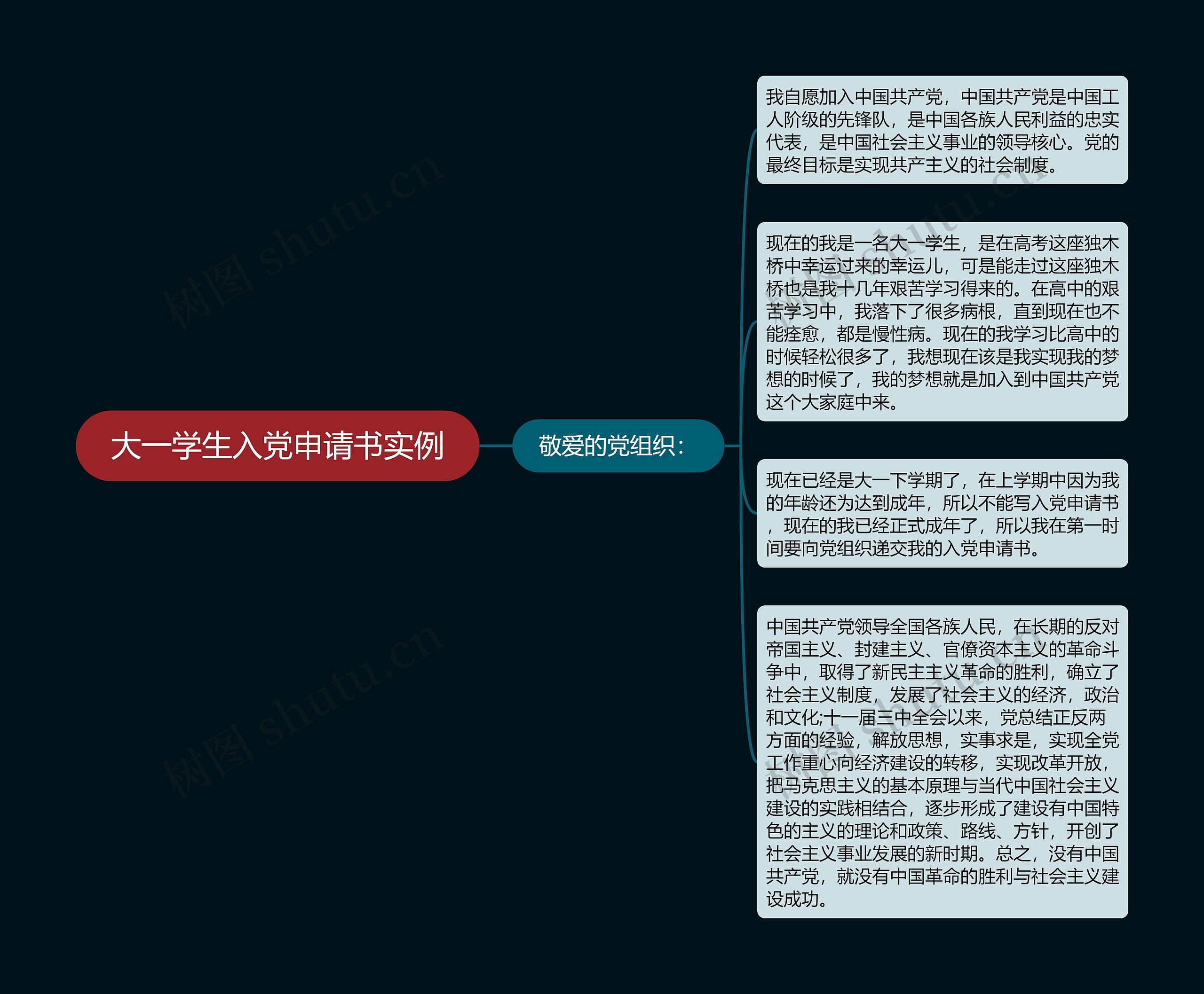 大一学生入党申请书实例