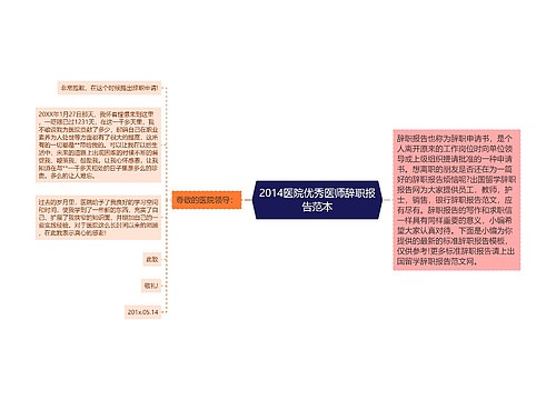 2014医院优秀医师辞职报告范本