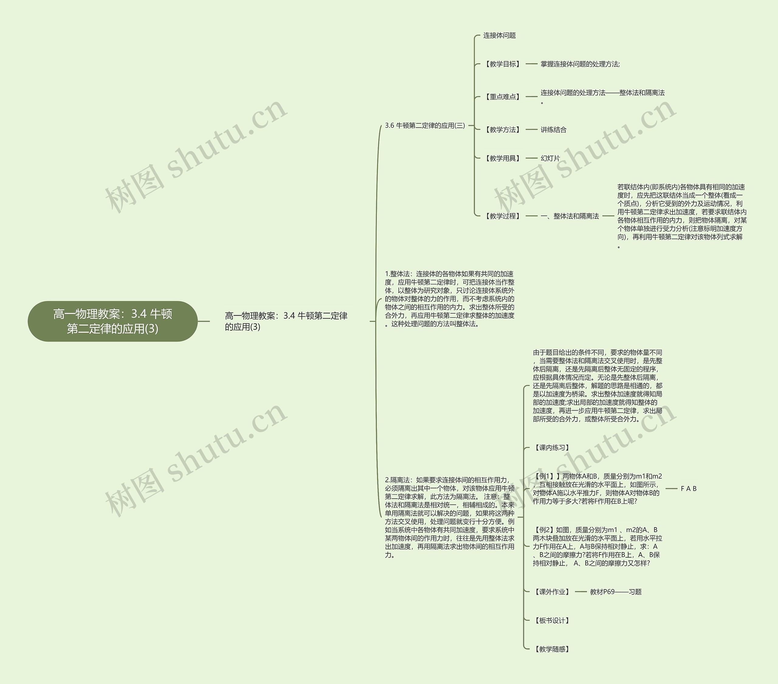 高一物理教案：3.4 牛顿第二定律的应用(3)