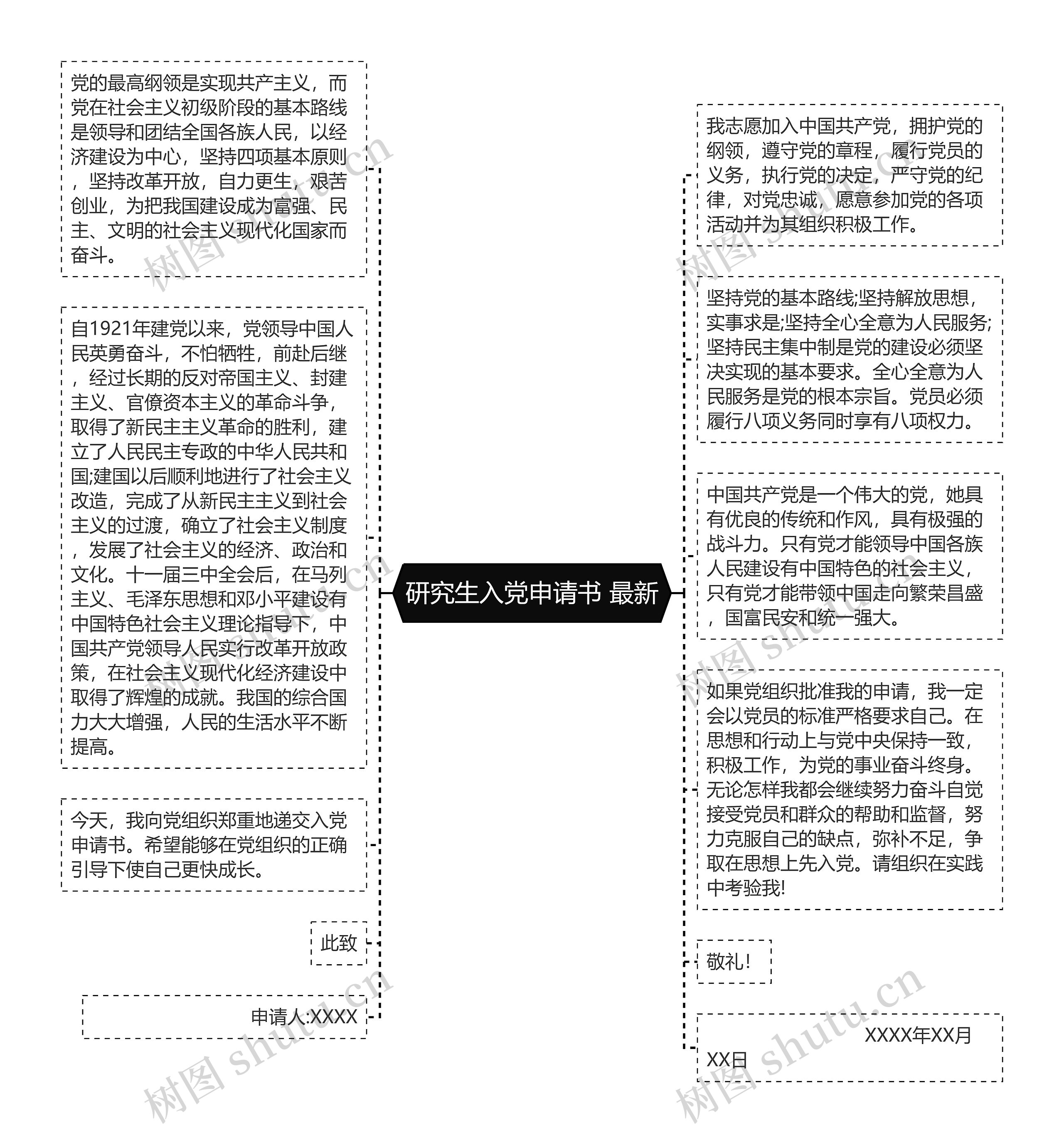 研究生入党申请书 最新