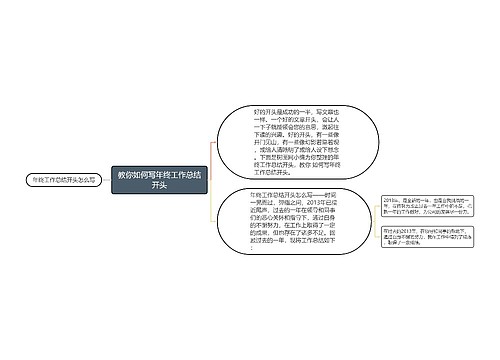 教你如何写年终工作总结开头