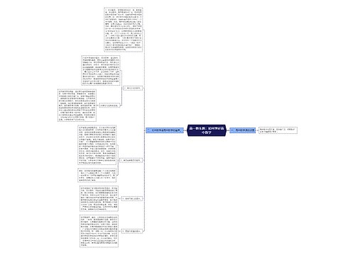 高一新生篇:如何学好高中数学 高一新生篇:如何学好高中数学