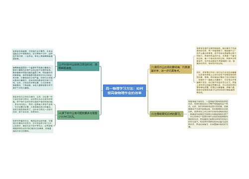 高一物理学习方法：如何提高做物理作业的效率