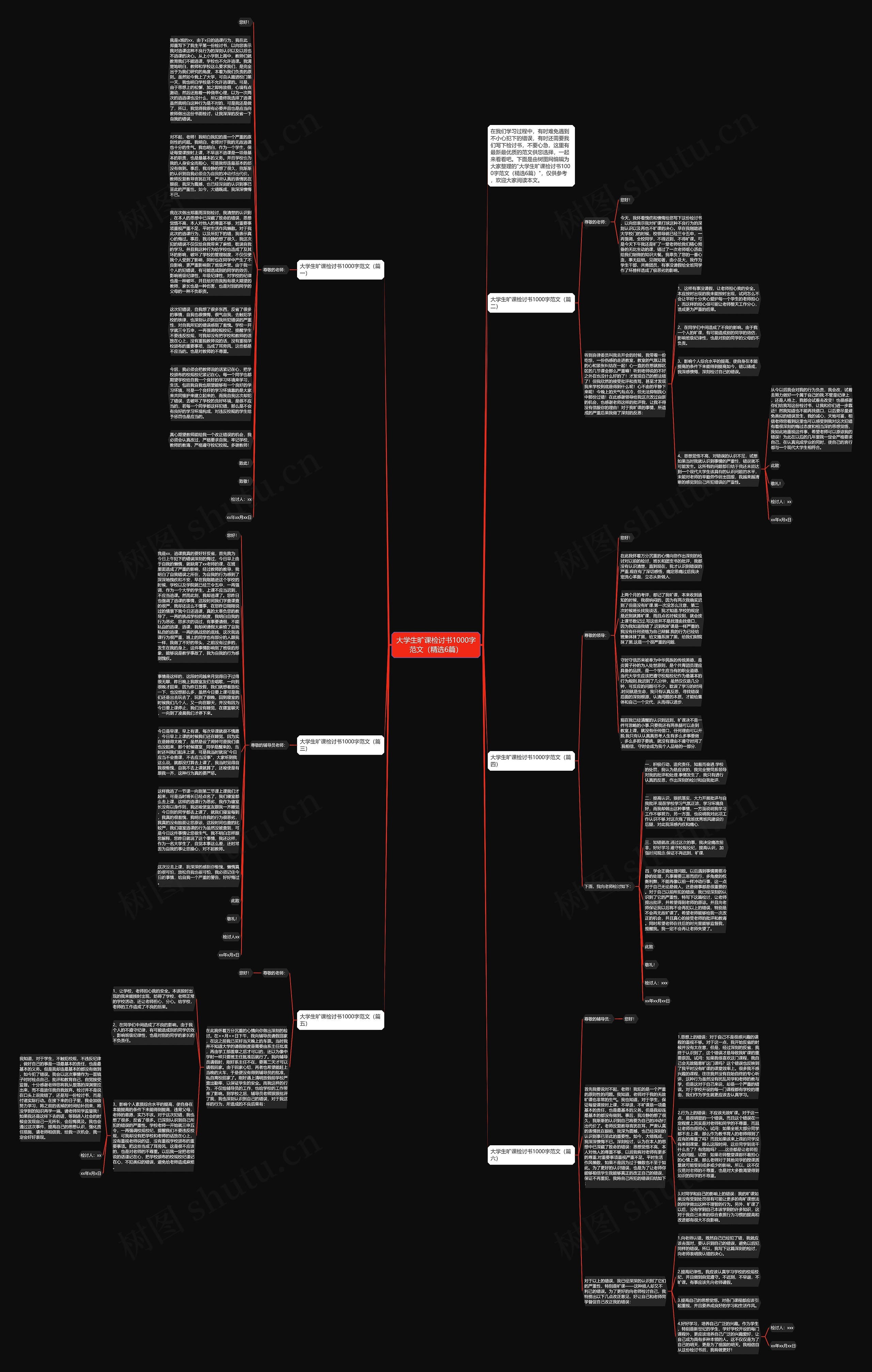 大学生旷课检讨书1000字范文(精选6篇)思维导图高清图 大学生旷课检讨书1000字范文(精选6篇)思维导图
