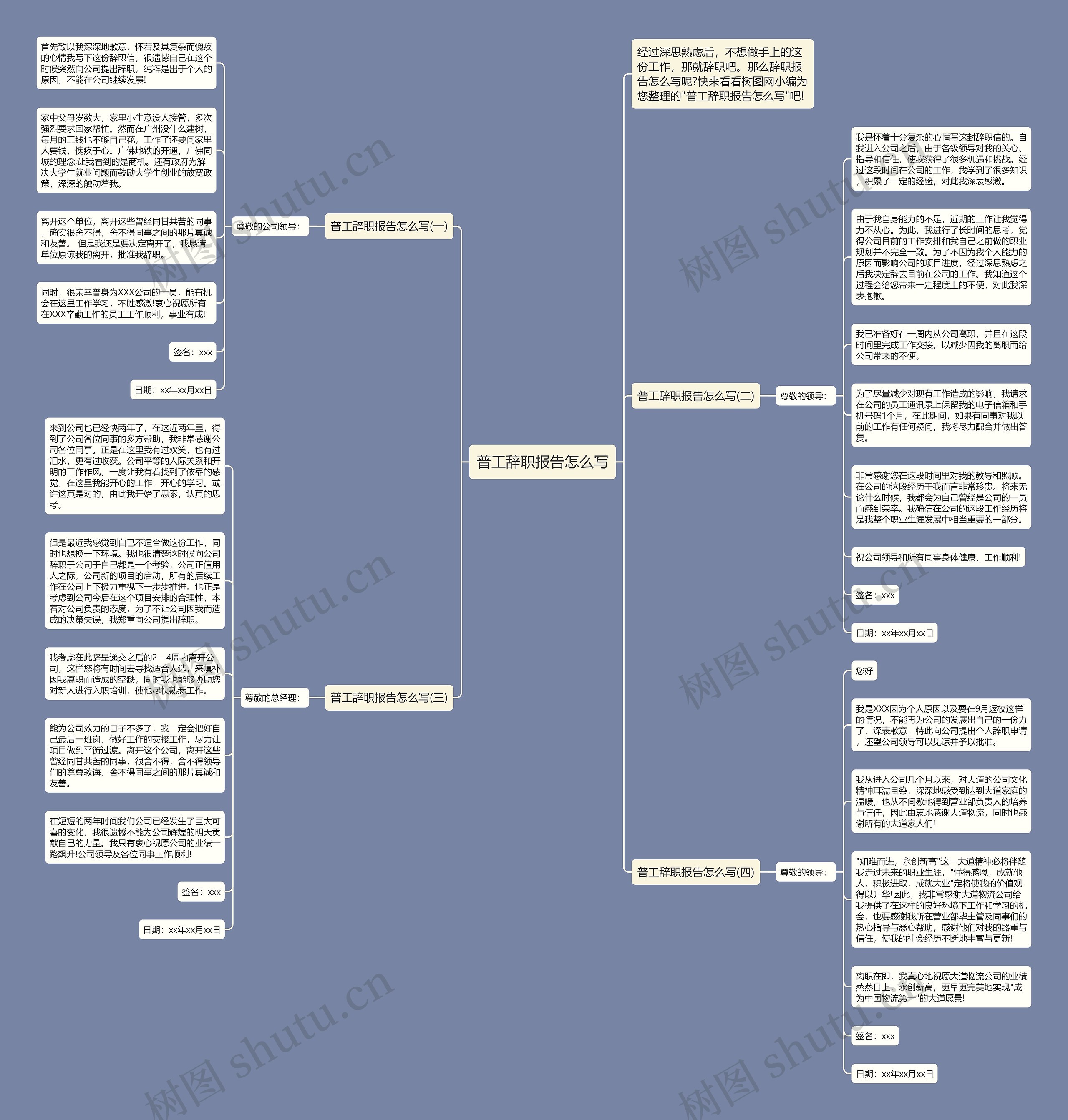 普工辞职报告怎么写思维导图