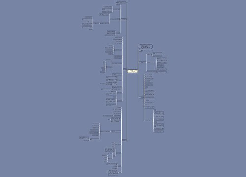 高一寒假备考:数学必修一总复习资料 高一寒假备考:数学必修一总复习资料