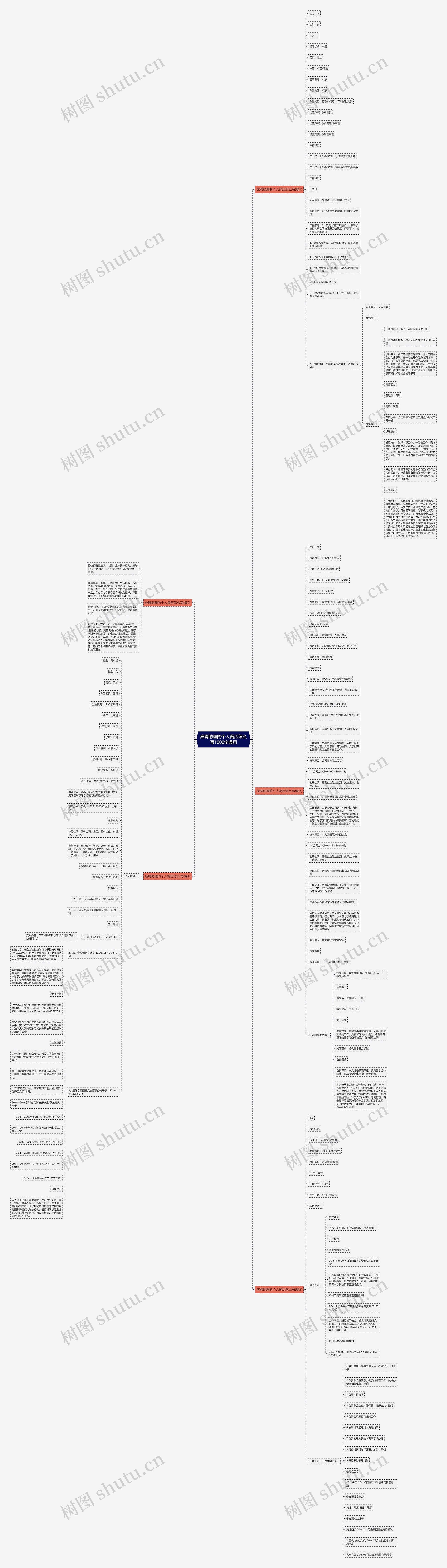 应聘助理的个人简历怎么写1000字通用思维导图