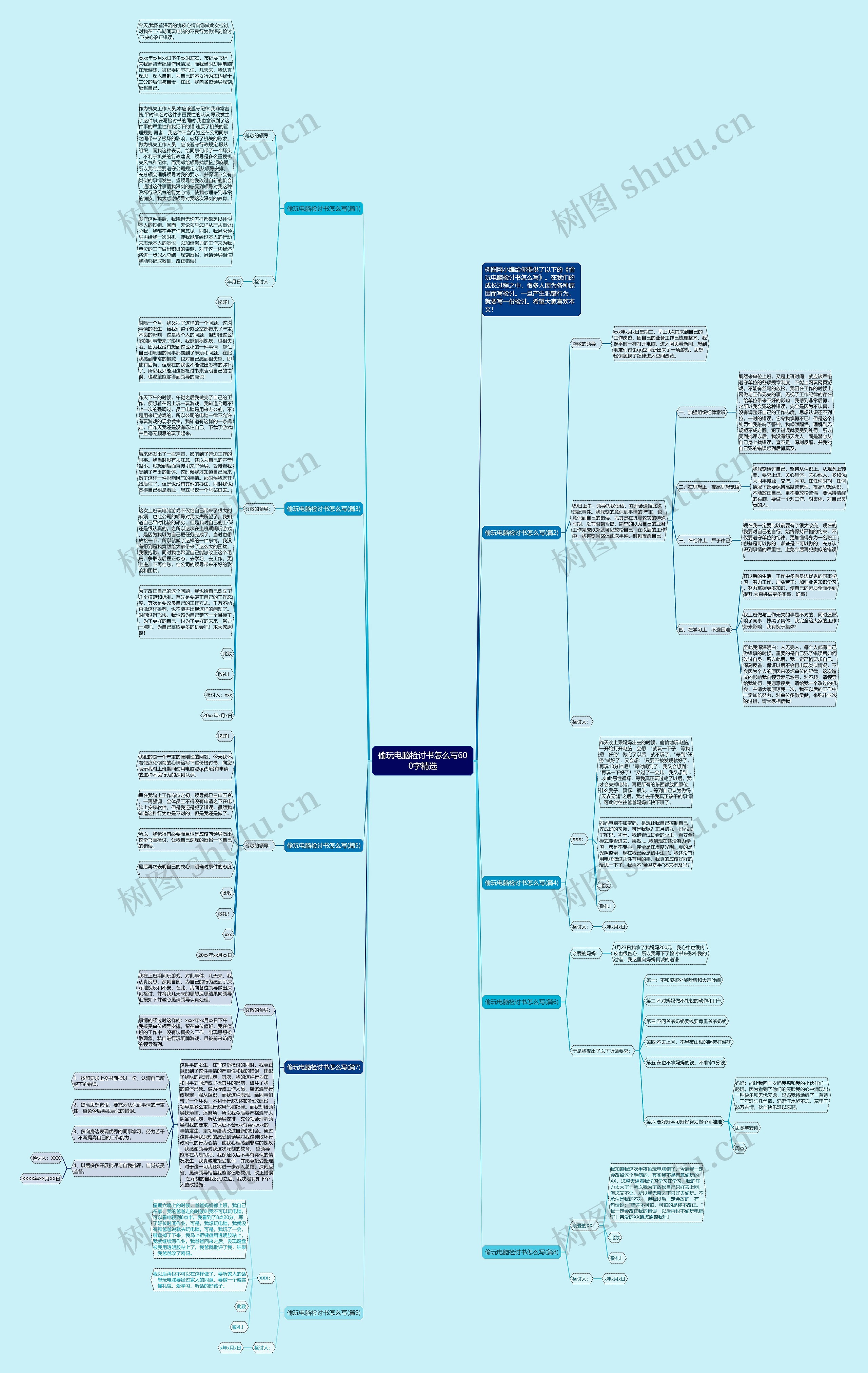 偷玩电脑检讨书怎么写600字精选思维导图