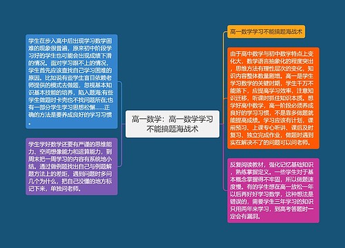 高一数学：高一数学学习不能搞题海战术