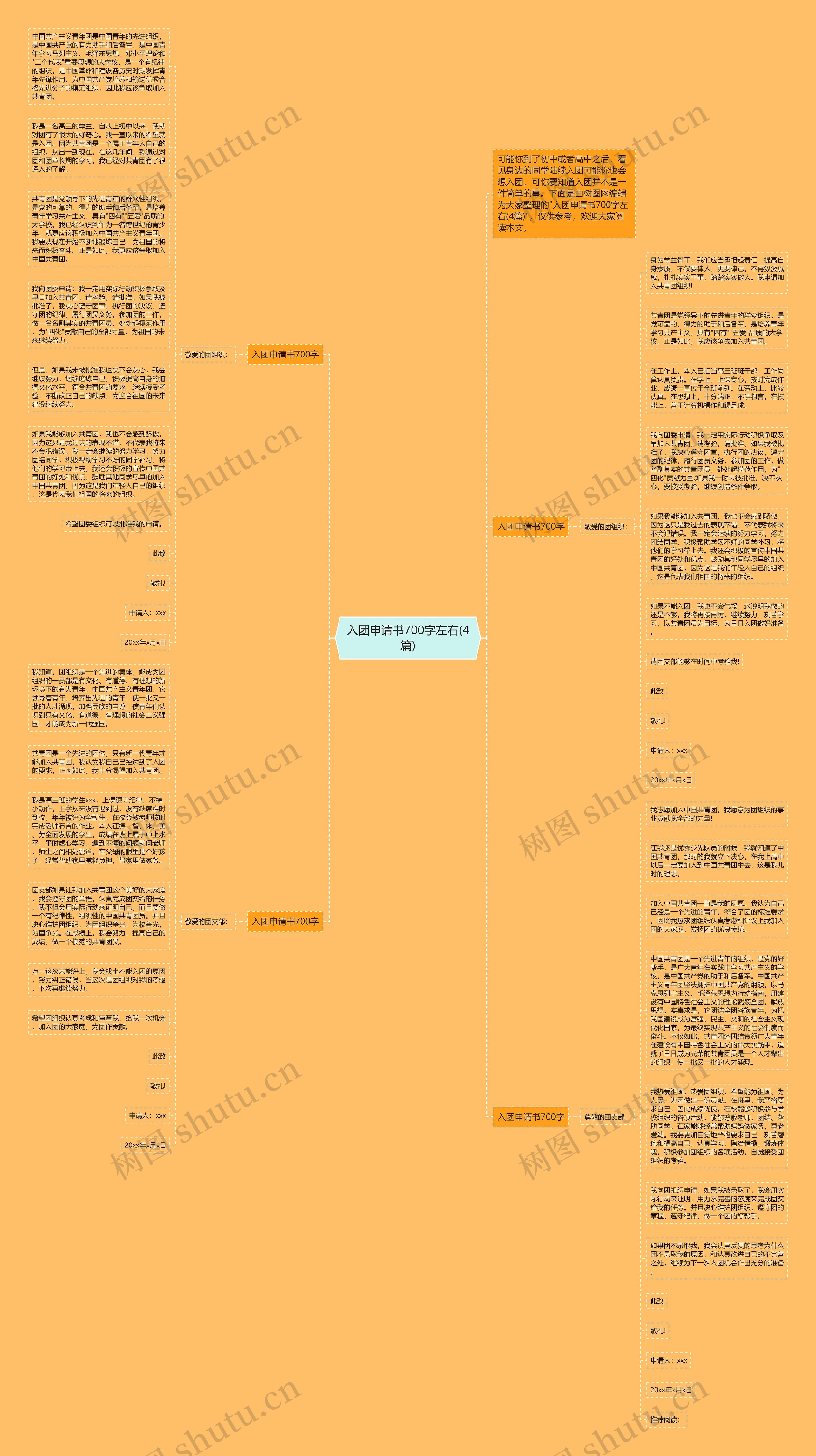 入团申请书700字左右(4篇)