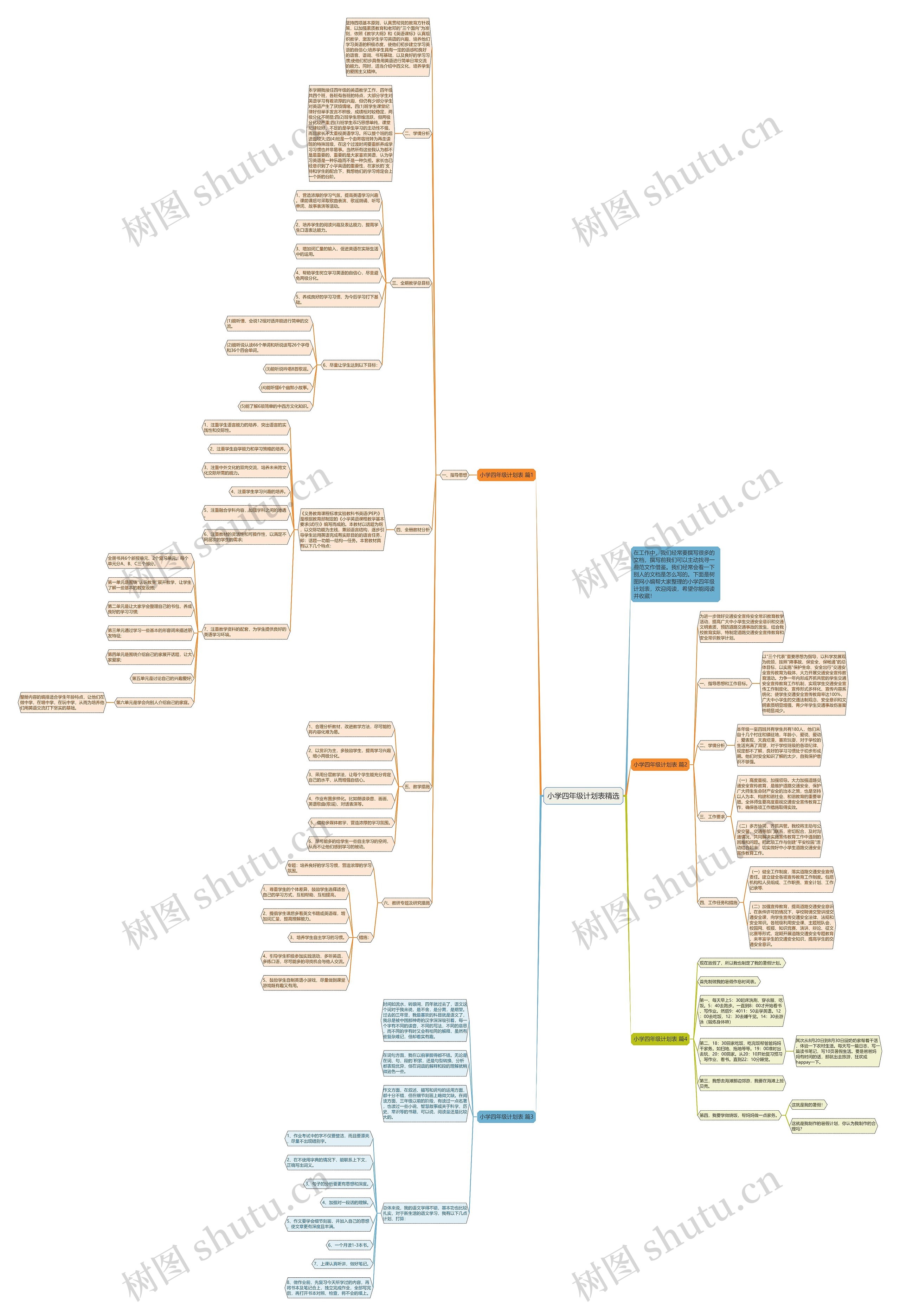 小学四年级计划表精选思维导图