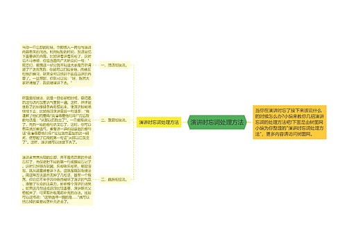 演讲时忘词处理方法