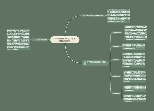 高一地理复习方法：注重培养记忆能力