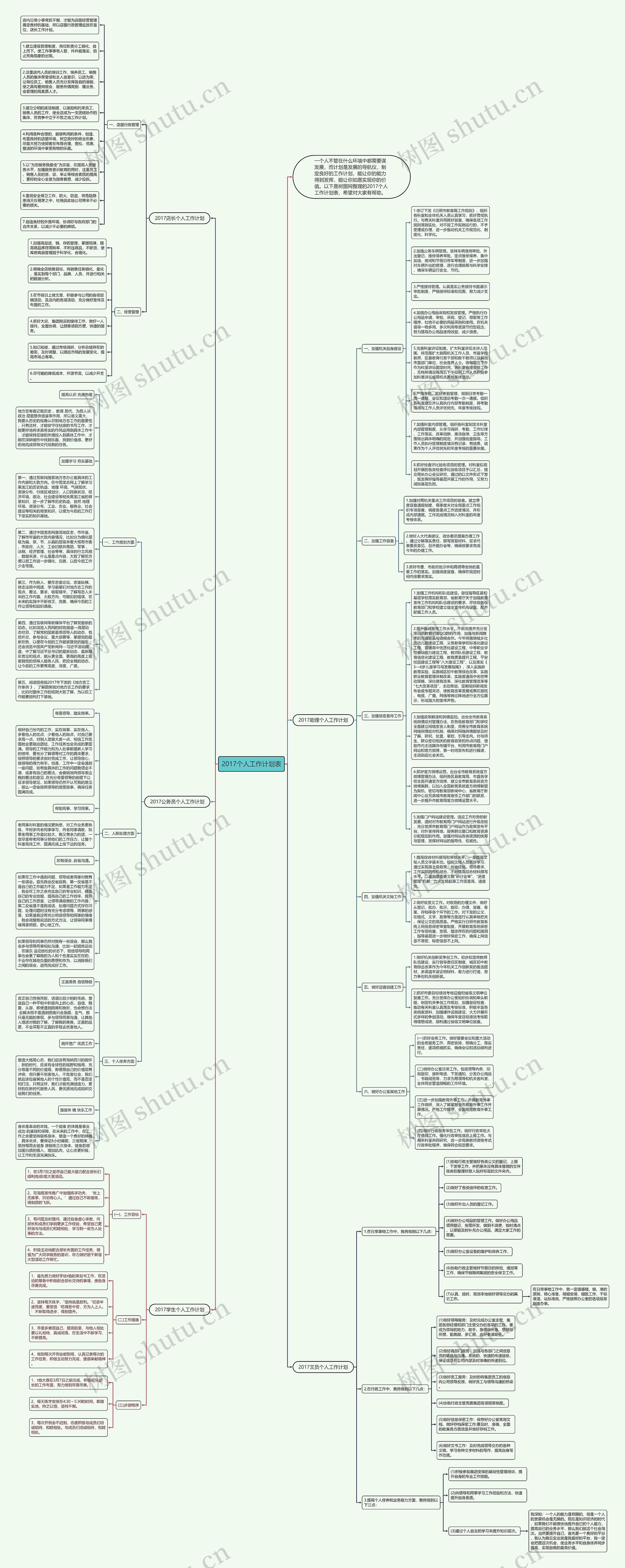 2017个人工作计划表
