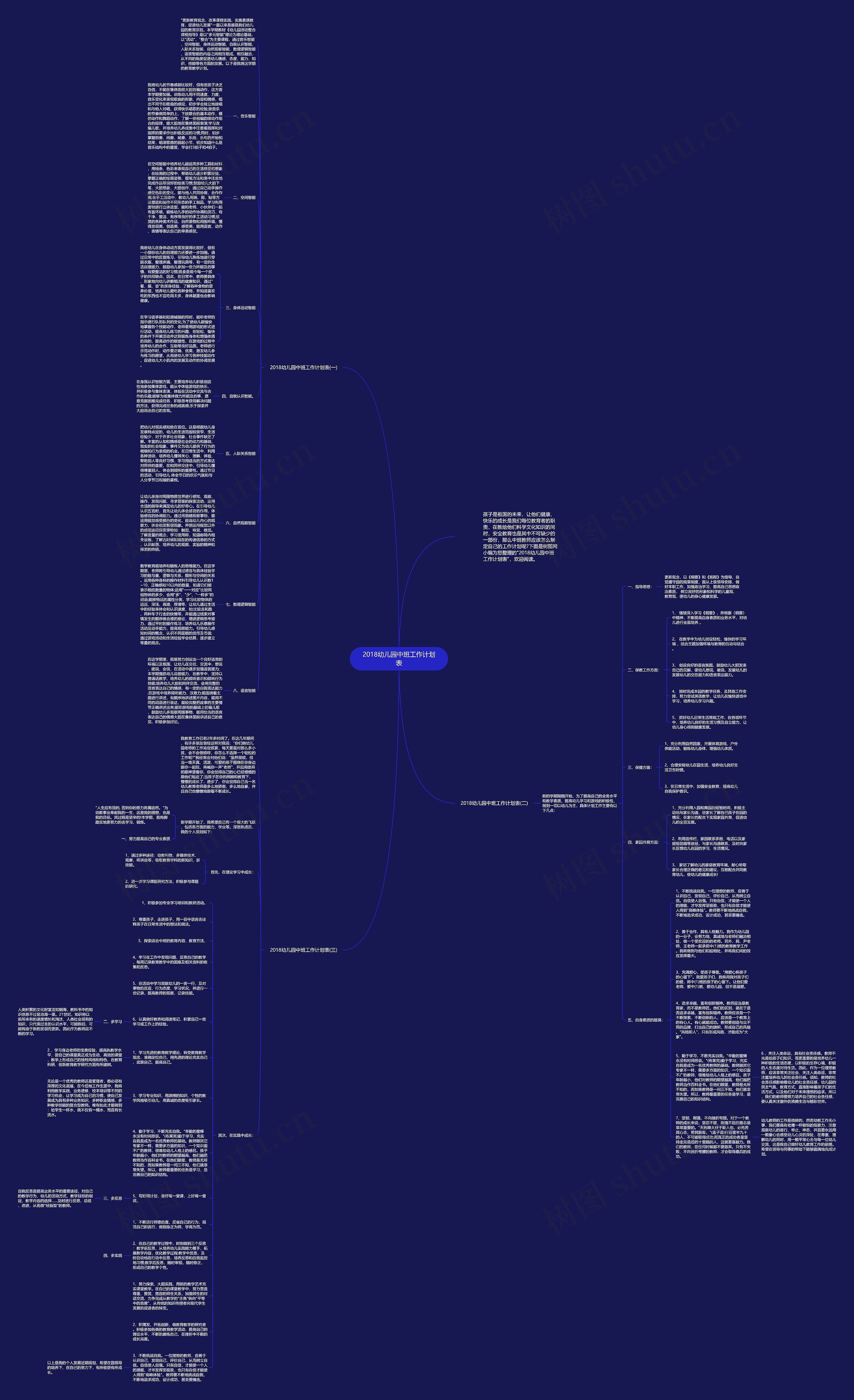 2018幼儿园中班工作计划表