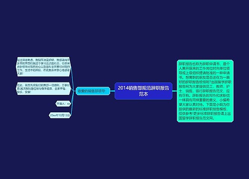 2014销售部规范辞职报告范本