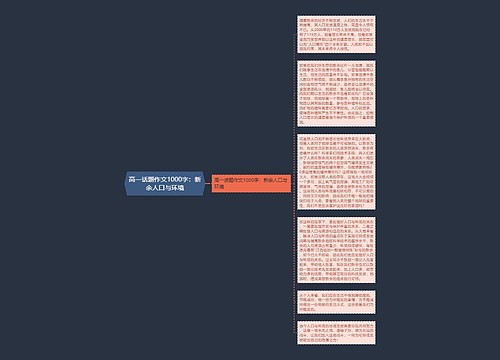 高一话题作文1000字：新余人口与环境