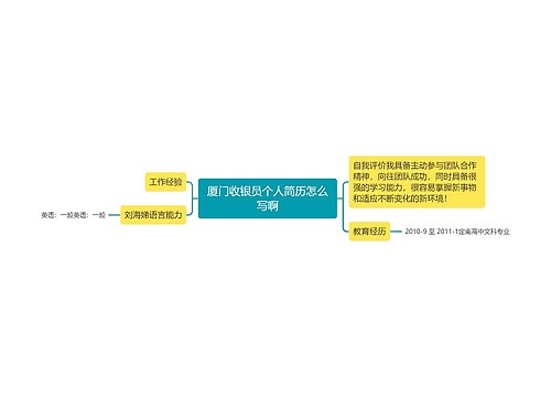 厦门收银员个人简历怎么写啊