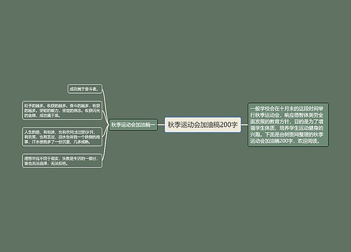 秋季运动会加油稿200字