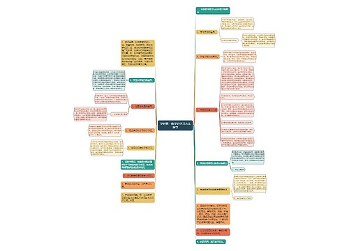 学好高一数学的学习方法指导 学好高一数学的学习方法指导