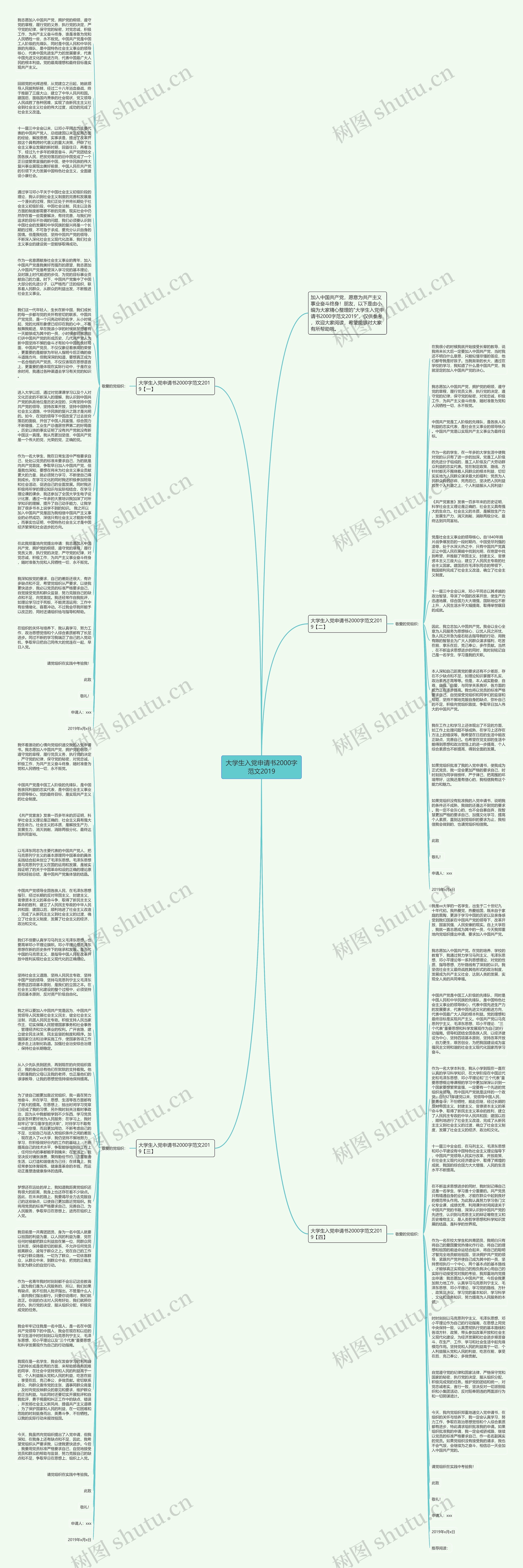 大学生入党申请书2000字范文2019