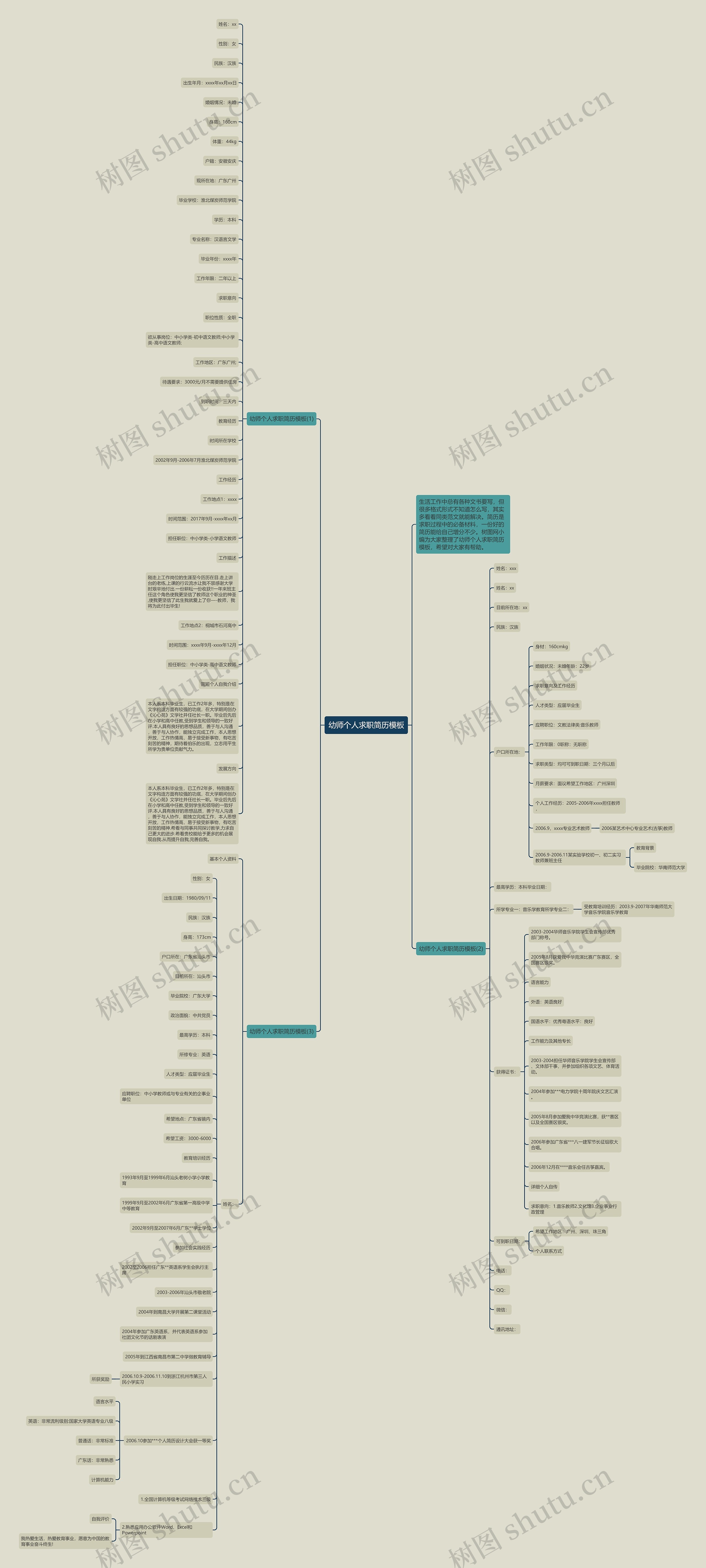 幼师个人求职简历思维导图