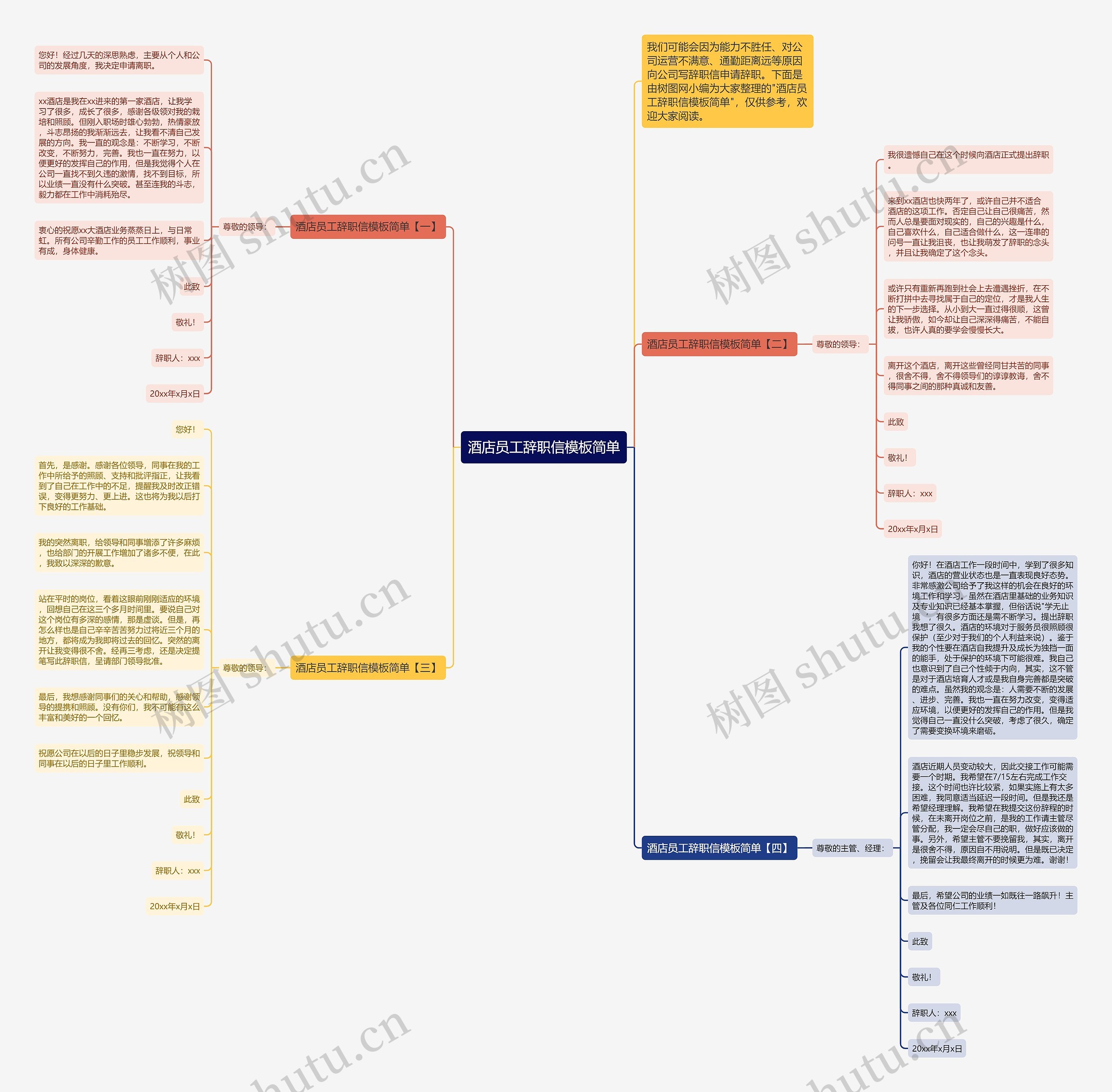酒店员工辞职信简单思维导图