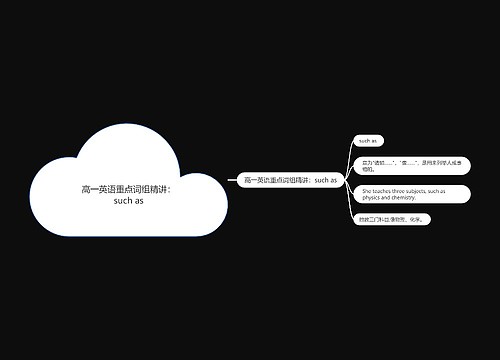 高一英语重点词组精讲：such as