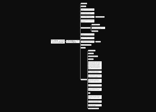 高一英语教案:Unit5 The British Isles(第四课时) 高一英语教案:Unit5 The British Isles(第四课时)